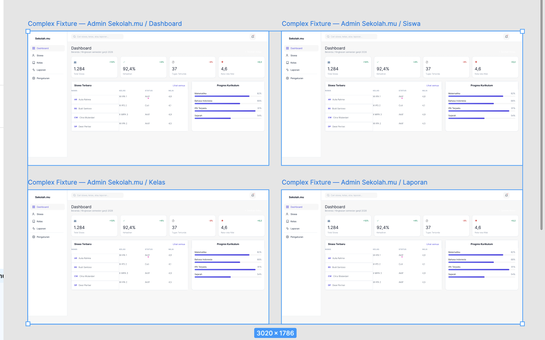 Hasil di Figma — 4 frame multi-viewport